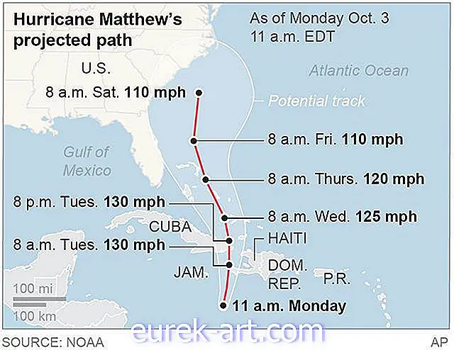 Ein Hurrikan der Kategorie 4 hat jetzt die Ostküste im Visier