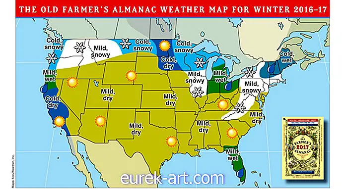 Můžete opravdu věřit předpovědi počasí pro farmáře na almanachu?