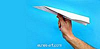 trabalhos manuais - Como fazer um avião de papel ir longe e rápido