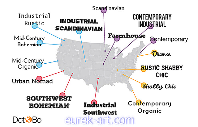يمكنك تخمين أي مدينة أمريكية لديها ديكور معظم مزرعة؟