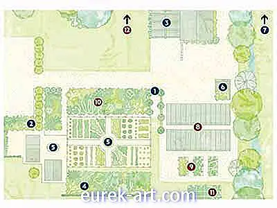 План за градина, изпълнен с листа