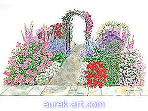 idee di giardinaggio - Piano giardino con rose e amici