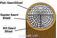 Welche Holzart wird für Decken verwendet?
